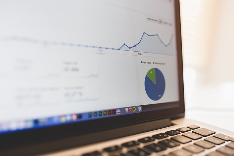 Temporal Analytics Software
